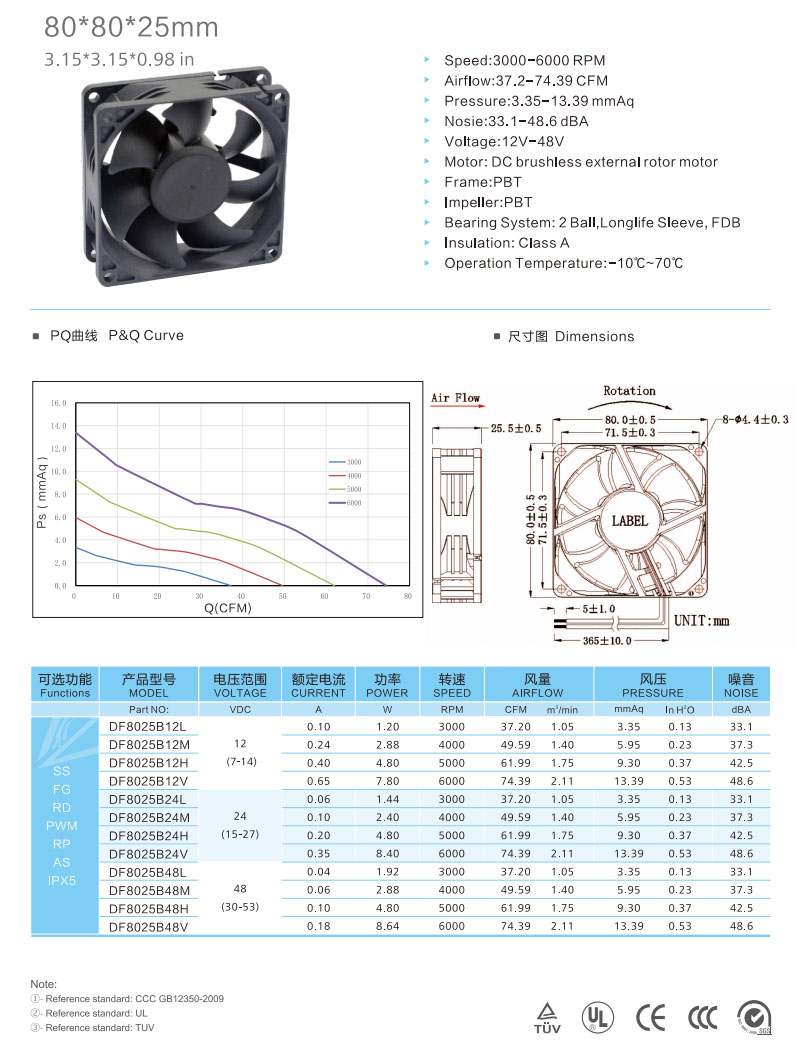 8025-1 cooling fan.jpg