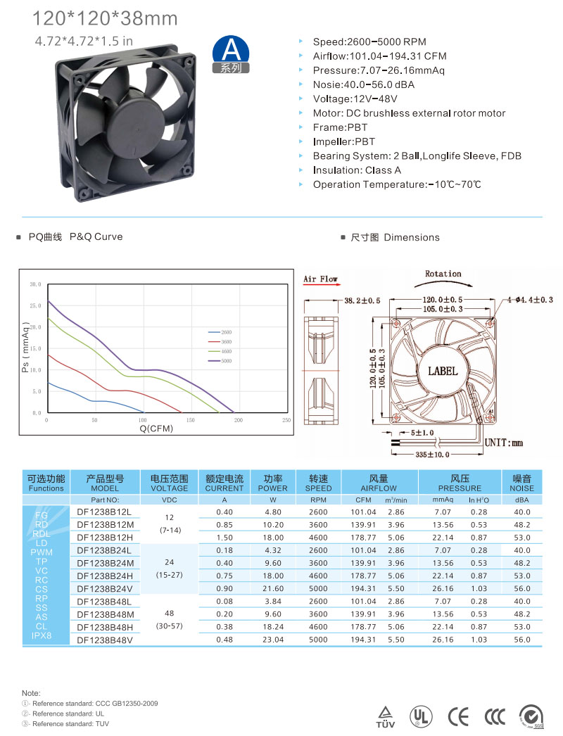 12038(A)-1 cooling fan.jpg