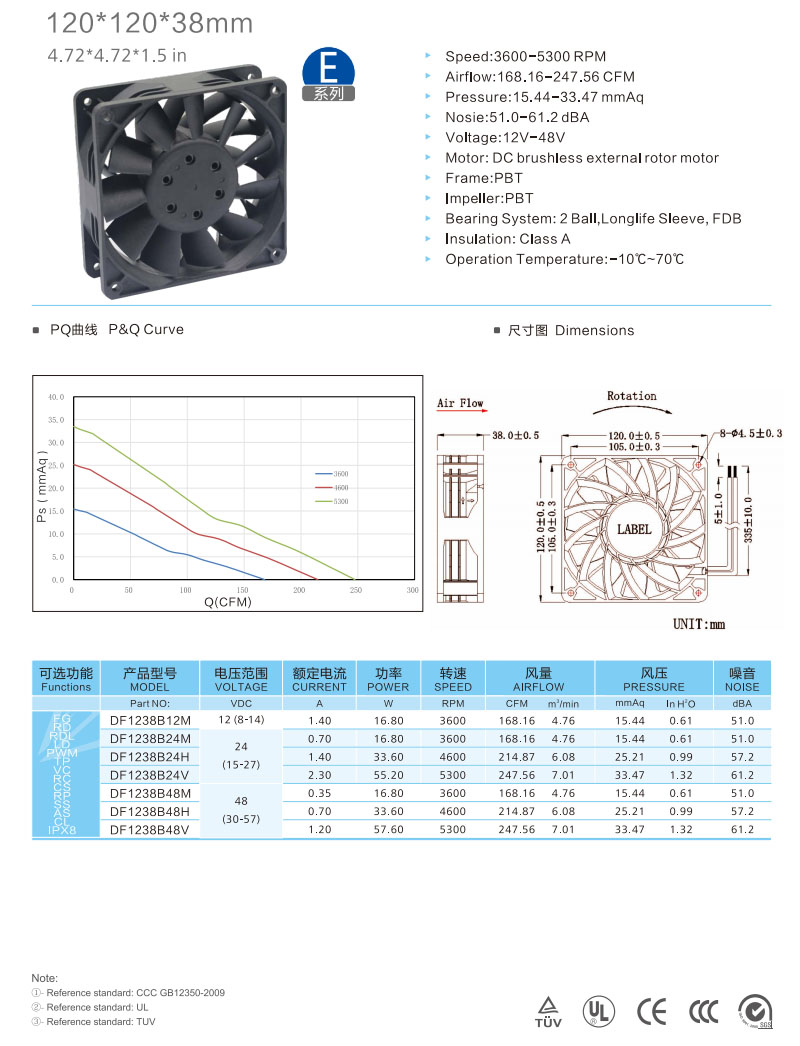 12038(E)-1 cooling fan.jpg