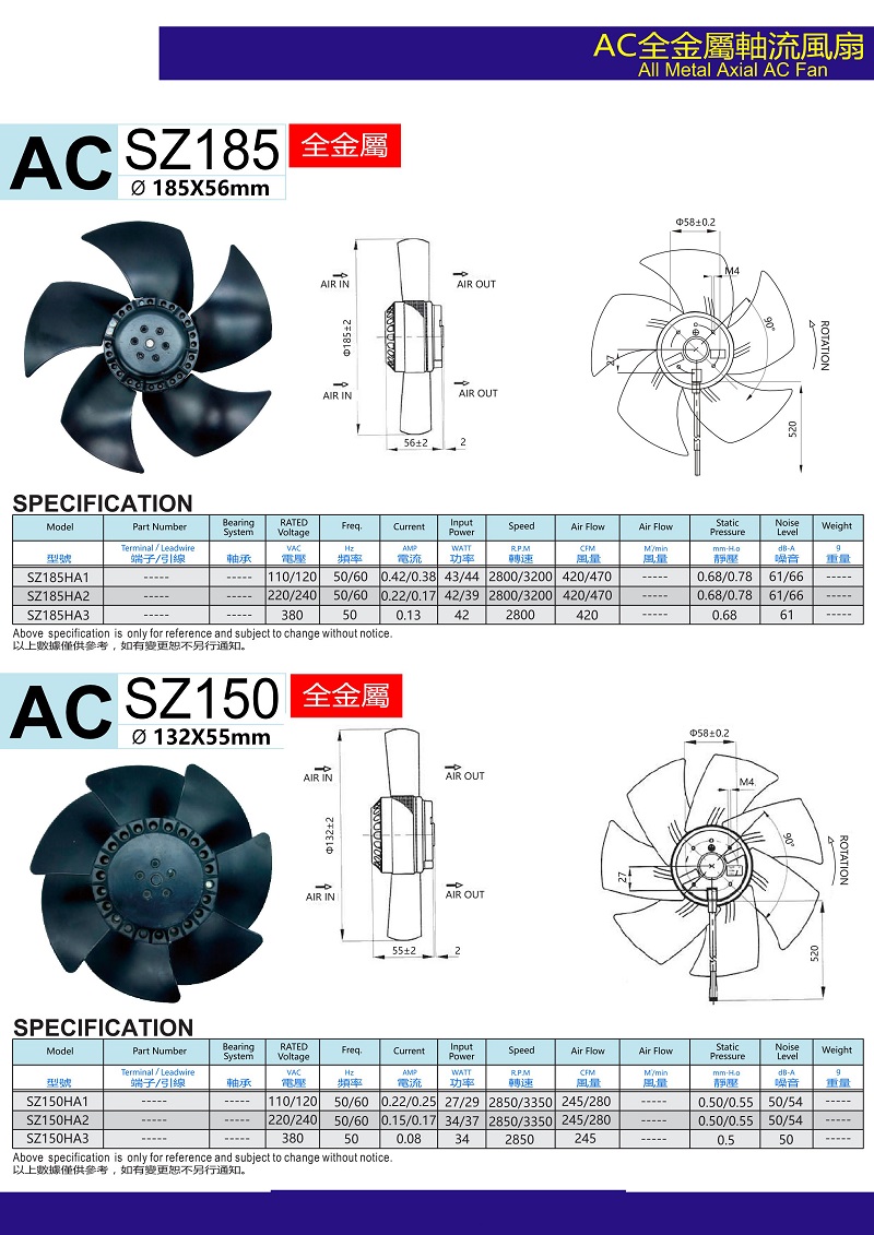 SZ185HA2  SZ150HA2cooling fan.jpg