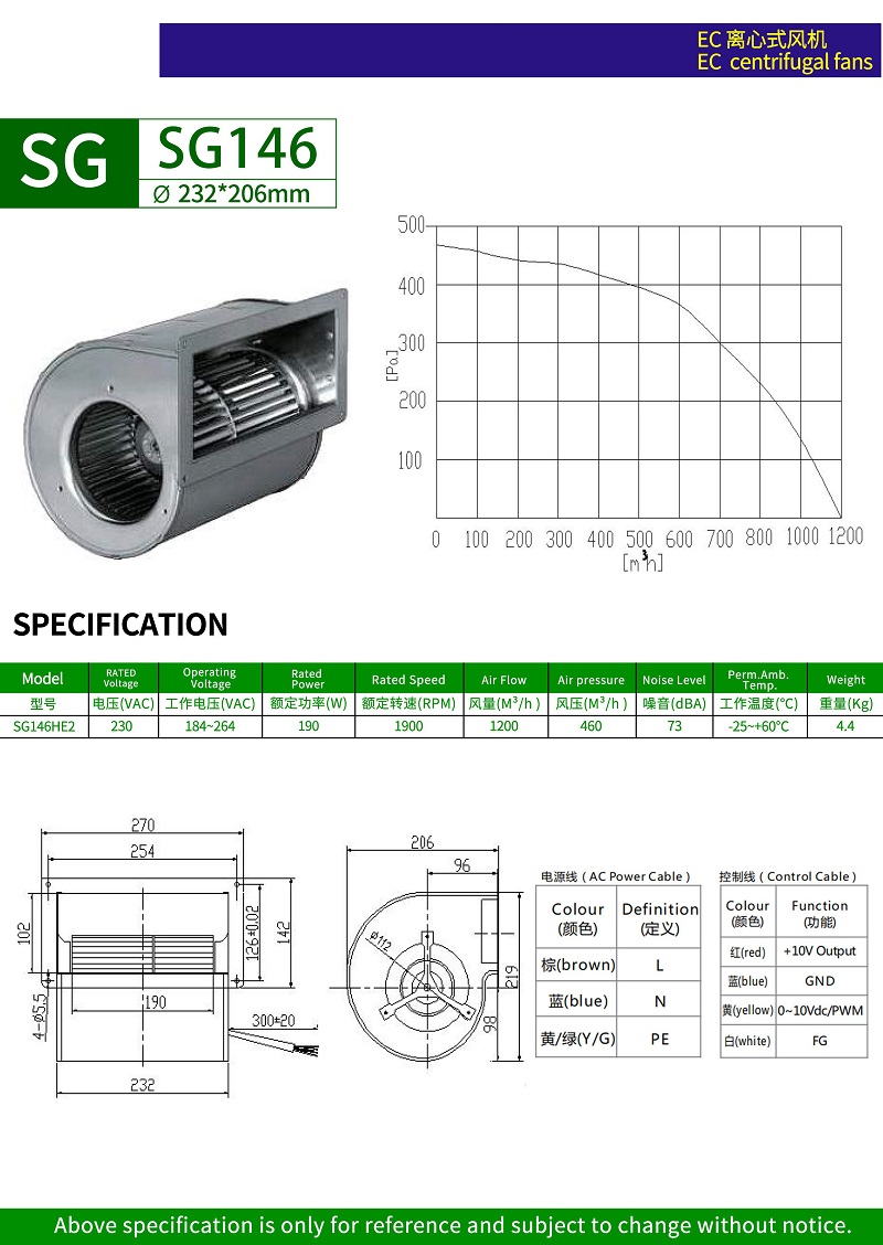 SG146HE2.jpg